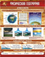 Стенд "Физическая география" - fgospostavki.ru - Шумерля