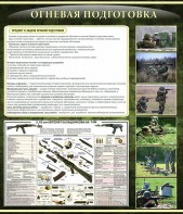 Стенд "Огневая подготовка" Вариант 3 - fgospostavki.ru - Шумерля