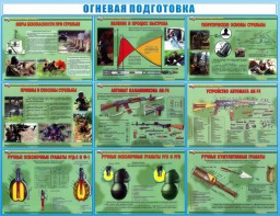 Стенд "Огневая подготовка" Вариант 4 - fgospostavki.ru - Шумерля