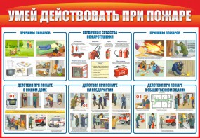 Стенд "Умей действовать при пожаре" - fgospostavki.ru - Шумерля