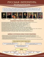 Стенд "Романтизм" - fgospostavki.ru - Шумерля