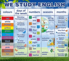 Стенд "We study english" - fgospostavki.ru - Шумерля