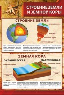 Стенд "Строение Земли и земной коры" Вариант 1 - fgospostavki.ru - Шумерля