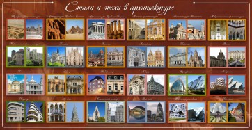 Стенд "Стили и эпохи в архитектуре" - fgospostavki.ru - Шумерля