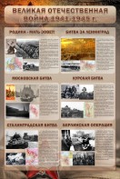 Стенд "Великая отечественная война (битвы)" - fgospostavki.ru - Шумерля