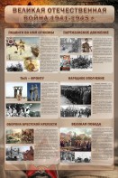 Стенд "Великая Отечественная война" (события) - fgospostavki.ru - Шумерля