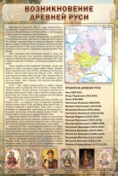 Стенд "Возникновение древней Руси" - fgospostavki.ru - Шумерля