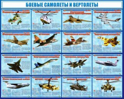 Стенд "Боевые самолеты и вертолеты" - fgospostavki.ru - Шумерля