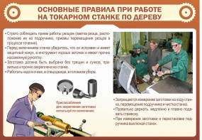 Стенд "Основные правила при работе на токарном станке по дереву" - fgospostavki.ru - Шумерля