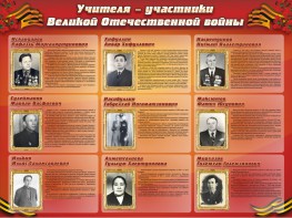 Стенд "Учителя-участники Великой Отечественной войны" - fgospostavki.ru - Шумерля
