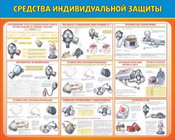 Стенд "Средства индивидуальной защиты" Вариант 2 - fgospostavki.ru - Шумерля