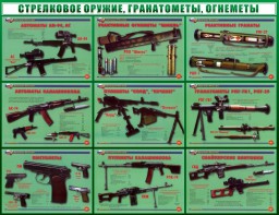 Стенд "Стрелковое оружие, гранатометы, огнеметы" Вариант 2 - fgospostavki.ru - Шумерля