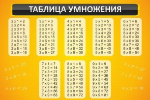 Стенд "Таблица умножения" Вариант 1 - fgospostavki.ru - Шумерля