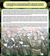 Стенд "Виды военной службы" - fgospostavki.ru - Шумерля
