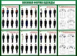 Стенд "Военная форма одежды" - fgospostavki.ru - Шумерля