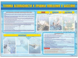 Стенд-уголок "Техника безопасности и правила поведения в бассейне" - fgospostavki.ru - Шумерля