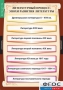 Комплект таблиц. Литература 9 класс. - fgospostavki.ru - Шумерля