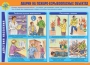 Комплект плакатов "Действия населения в ЧС техногенного характера" - fgospostavki.ru - Шумерля