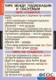 Комплект таблиц. Русский язык. Основные правила орфографии и пунктуации - fgospostavki.ru - Шумерля