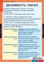 Комплект таблиц. Математика 6 класс. - fgospostavki.ru - Шумерля
