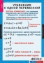 Комплект таблиц. Алгебра 7 класс - fgospostavki.ru - Шумерля