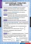 Комплект таблиц. Теория вероятностей и математическая статистика. - fgospostavki.ru - Шумерля