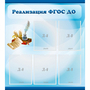 Стенд "Реализация ФГОС ДО" - fgospostavki.ru - Шумерля
