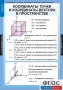 Комплект таблиц. Геометрия 11 класс. - fgospostavki.ru - Шумерля