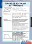 Комплект таблиц. Геометрия 8 класс. - fgospostavki.ru - Шумерля
