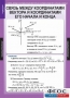 Комплект таблиц. Геометрия 9 класс. - fgospostavki.ru - Шумерля