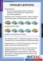 Комплект таблиц. Комбинаторика. - fgospostavki.ru - Шумерля