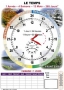 LE TEMPS. Комплект "Время" на французском языке - fgospostavki.ru - Шумерля