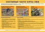 Комплект плакатов "Основы безопасности жизнедеятельности" - fgospostavki.ru - Шумерля