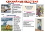 Комплект таблиц "Уголок гражданской защиты" - fgospostavki.ru - Шумерля