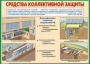 Комплект плакатов "Защитные сооружения ГО" (без обложки) - fgospostavki.ru - Шумерля
