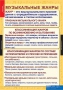 Комплект таблиц. Музыка. Начальная школа. - fgospostavki.ru - Шумерля
