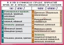 Комплект таблиц. Орфография и пунктуация 6-7 класс - fgospostavki.ru - Шумерля