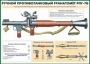 Комплект плакатов "Огневая подготовка" (10 плакатов) - fgospostavki.ru - Шумерля