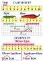 Комплект таблиц по математике для начальной школы. Математика 1 класс - fgospostavki.ru - Шумерля