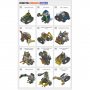 Робототехнический набор ROBOTIS DREAM II Level 5 Kit - fgospostavki.ru - Шумерля