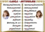Комплект таблиц "Словарные слова" - fgospostavki.ru - Шумерля