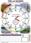 Комплект таблиц "Время" на английском языке - fgospostavki.ru - Шумерля